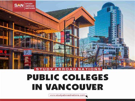 List of Universities and Colleges in Vancouver, BC.